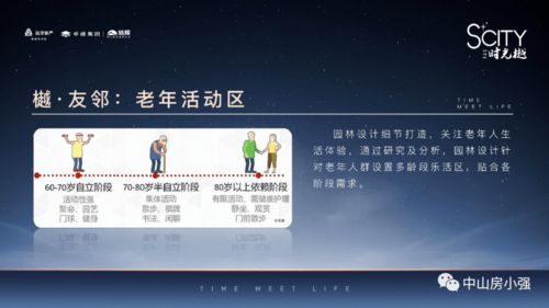 中山看房小記 從人居規(guī)劃聯(lián)想到生活服務(wù)的細節(jié)
